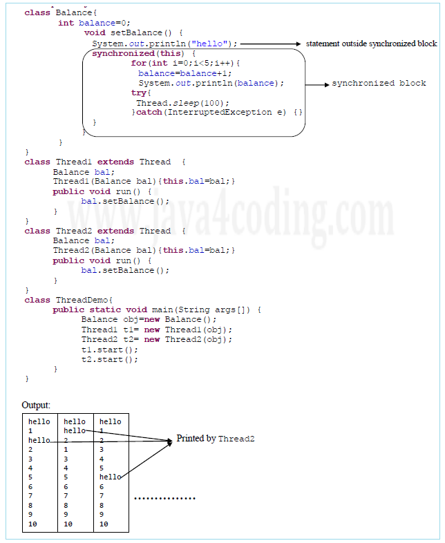 thread-synchronization-in-java-3